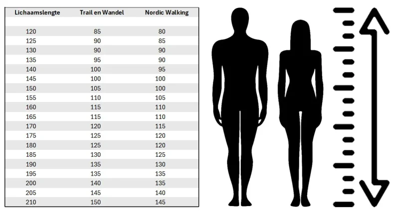 Leki Wandelstokken Lichaamslengte